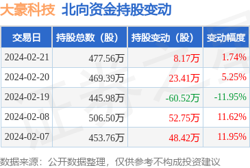 計(jì)算機(jī)系統(tǒng)集成 構(gòu)建高效、智能的數(shù)字世界基石